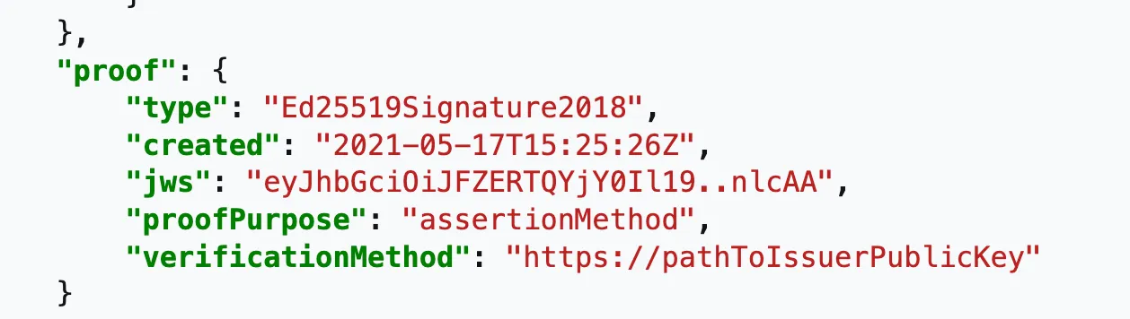 Verifiable Credential Proof Example